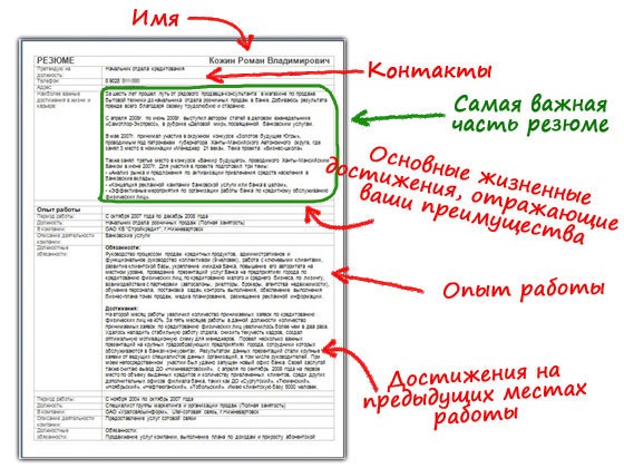 Опыт роботы по желаемой специальности