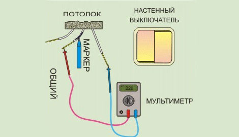 Как подключить китайскую люстру с пультом к телефону