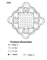 Как связать шаль крючком для начинающих схемы пошаговое описание и расшифровкой обозначений