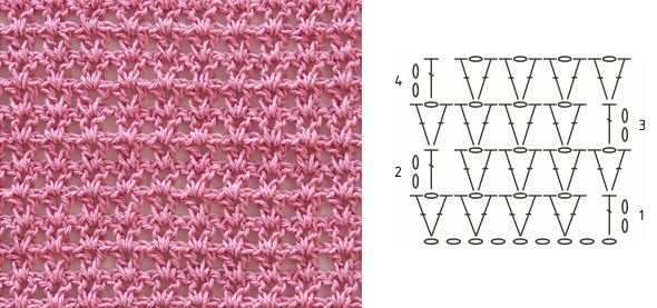 Схема для вязания простого узора, фото